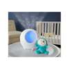 Fisher Price Butterfly Dreams 2in1 Soother (DYW48)