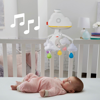 Fisher Price Ονειρεμένα Συννεφάκια Περιστρεφόμενο Με Αισθητήρα Ανίχνευσης Κλάματος (GRP99)